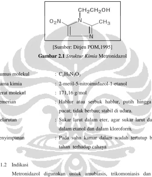 Gambar 2.1 Struktur Kimia Metronidazol 