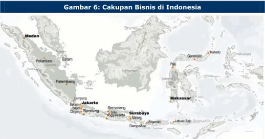 Gambar 6: Cakupan Bisnis di Indonesia 