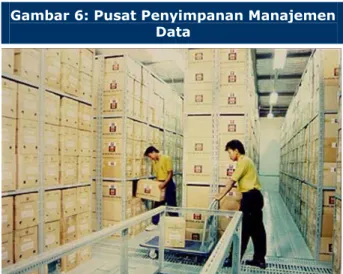 Gambar 5: Partner Strategis MLPT 