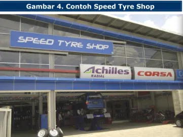 Gambar 4. Contoh Speed Tyre Shop 