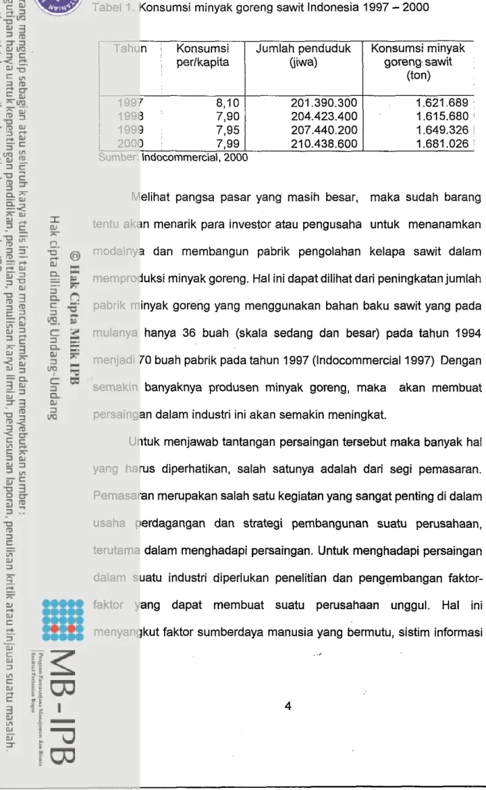 Tabel 1. Konsumsi minyak goreng sawit Indonesia 1997  -  2000 