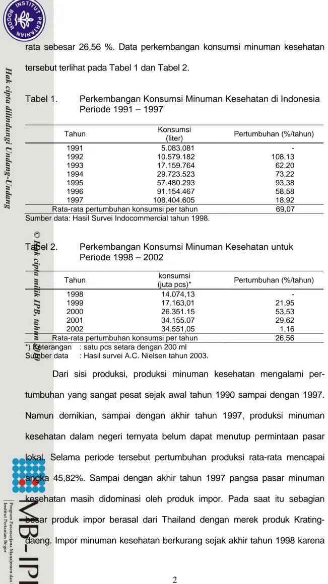 Tabel 1.  Perkembangan Konsumsi Minuman Kesehatan di Indonesia  Periode 1991 – 1997 