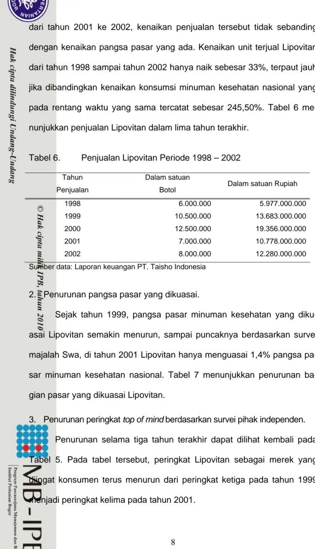 Tabel 6.  Penjualan Lipovitan Periode 1998 – 2002 