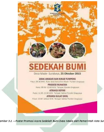 Gambar 3.2. – Poster Promosi Acara Sedekah Bumi Desa Made oleh Pemerintah Kota Surabaya 