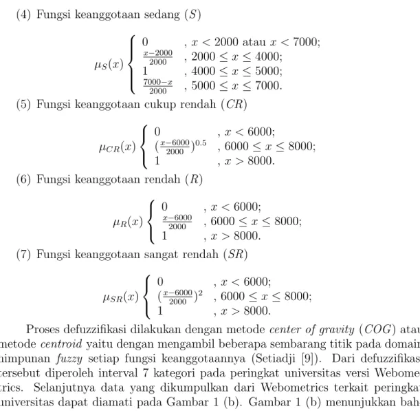 Gambar 1. (a) Himpunan fuzzy dari variabel peringkat dan (b) Graﬁk peringkat 8 universitas versi Webometrics
