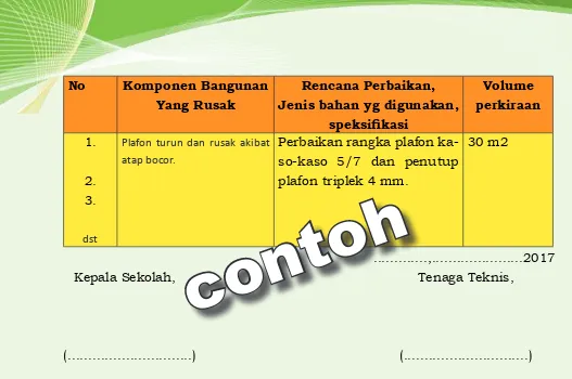 Tabel 2.1  Ruang Bangunan Sasaran Rehabilitasi