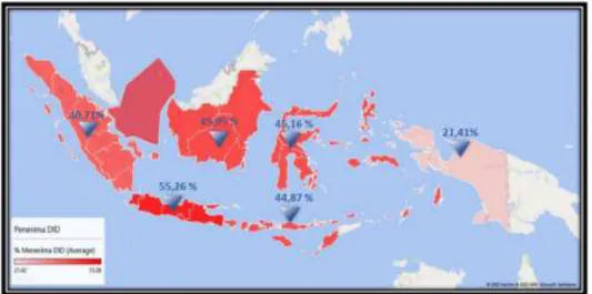 Gambar 14. Daerah Penerima DID berdasarkan Wilayah di Indonesia 