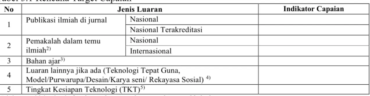 Tabel 3.1 Rencana Target Capaian 