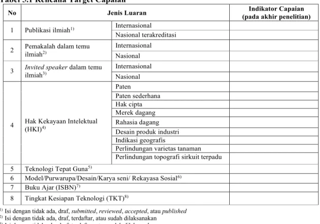 Tabel 5.1 Rencana Target Capaian  