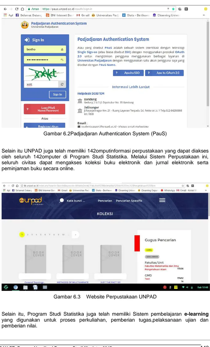 Gambar 6.2Padjadjaran Authentication System (PauS) 