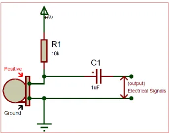 Gambar 2.9 Protokol untuk Menghapus Index Suara pada  Recognizer[7] 