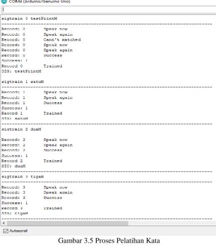 Gambar 3.5 Proses Pelatihan Kata 