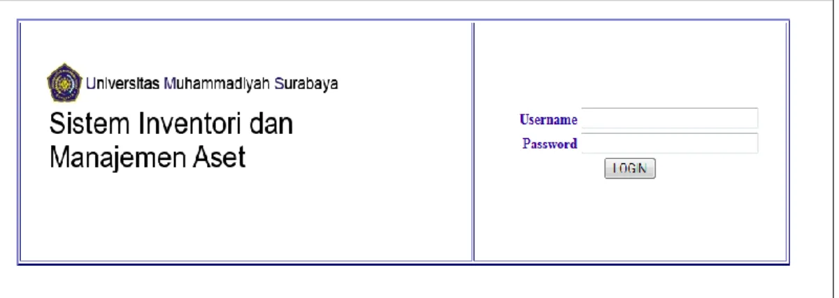 Gambar 32  SIM  Aset 