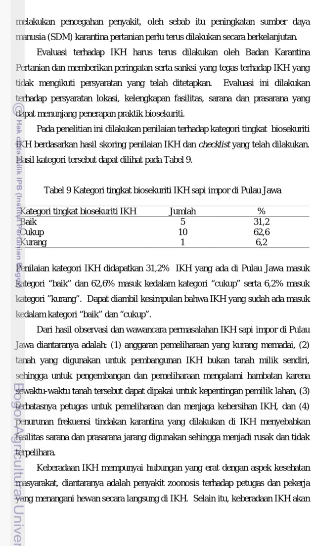 Tabel 9 Kategori tingkat biosekuriti IKH sapi impor di Pulau Jawa 