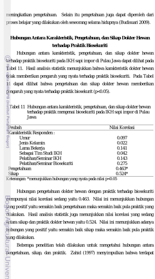 Tabel 11  Hubungan antara karakteristik, pengetahuan, dan sikap dokter hewan   terhadap praktik mengenai biosekuriti pada IKH sapi impor di Pulau    Jawa 