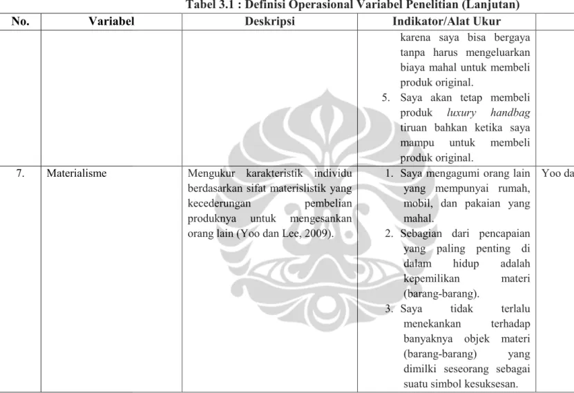 Tabel 3.1 : Definisi Operasional Variabel Penelitian (Lanjutan) 