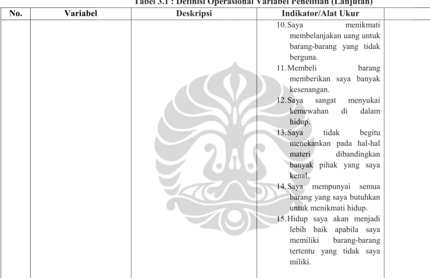 Tabel 3.1 : Definisi Operasional Variabel Penelitian (Lanjutan) 