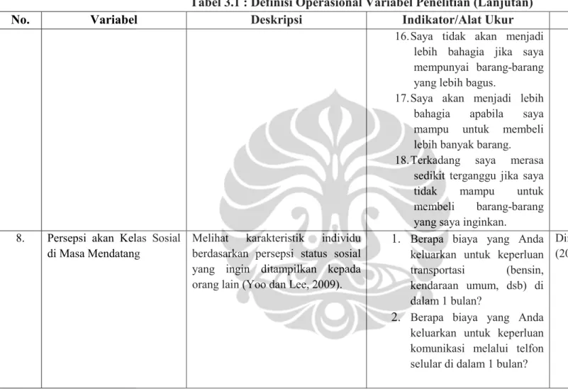 Tabel 3.1 : Definisi Operasional Variabel Penelitian (Lanjutan) 