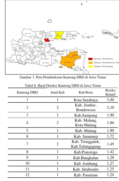 Tabel 4 menunjukkan nilai devians sebesar 31 dengan taraf  signifikansi  25%  didapatkan    2 5 ; 0 , 25    sebesar  6,62568  yang  artinya  minimal ada satu variabel prediktor yang berpengaruh  signifikan  terhadap  variabel  respon