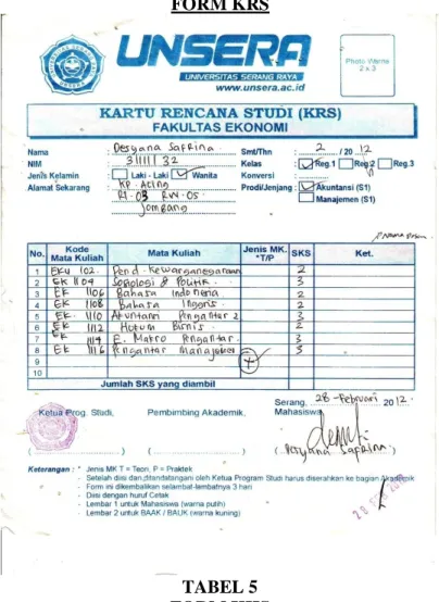 TABEL 5   FORM KHS 