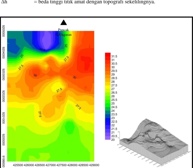 Gambar 5. Petaanomali bouguer lengkap dan  perspektif ‘wireframe’ di lapangan  panasbumi Gedongsongo dengan nilai anomali rendah kurang dari 27 mGal dan 