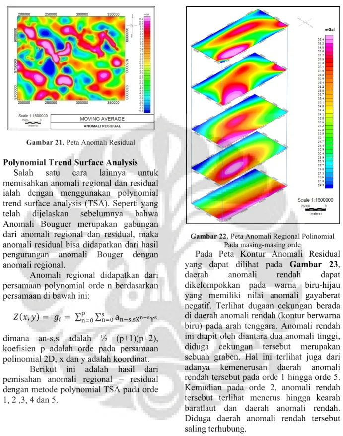 Gambar 21. Peta Anomali Residual 