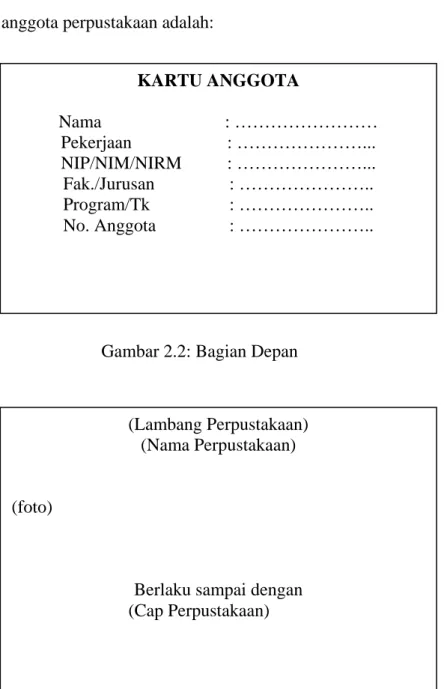 Gambar 2.2: Bagian Depan 