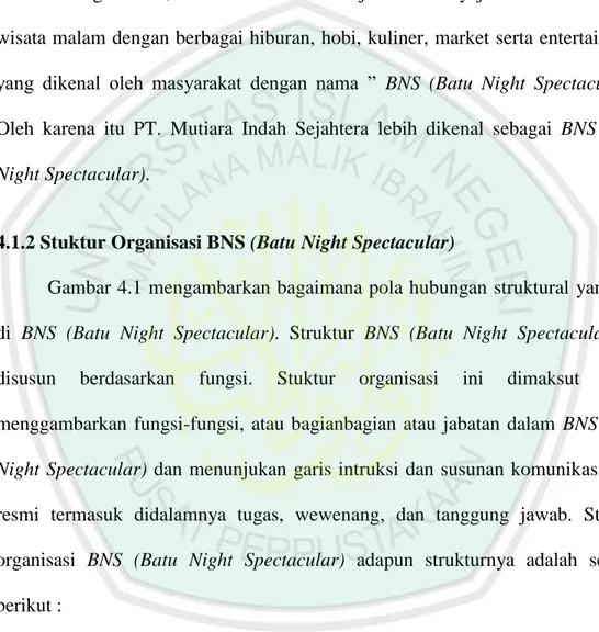 Gambar 4.1 mengambarkan bagaimana pola hubungan struktural  yang ada  di  BNS  (Batu  Night  Spectacular)