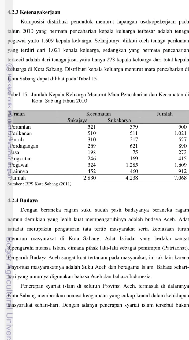 Tabel 15.  Jumlah Kepala Keluarga Menurut Mata Pencaharian dan Kecamatan di    Kota  Sabang tahun 2010 