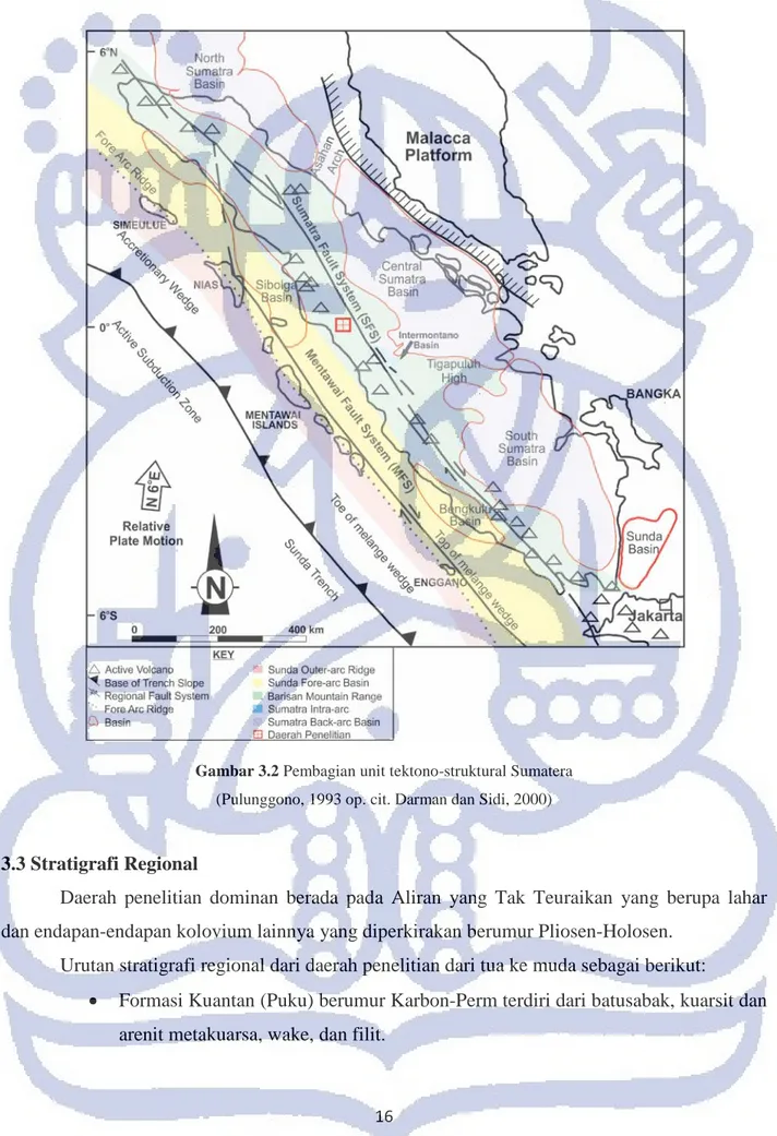 Gambar 3.2 Pembagian unit tektono-struktural Sumatera  (Pulunggono, 1993 op. cit. Darman dan Sidi, 2000) 