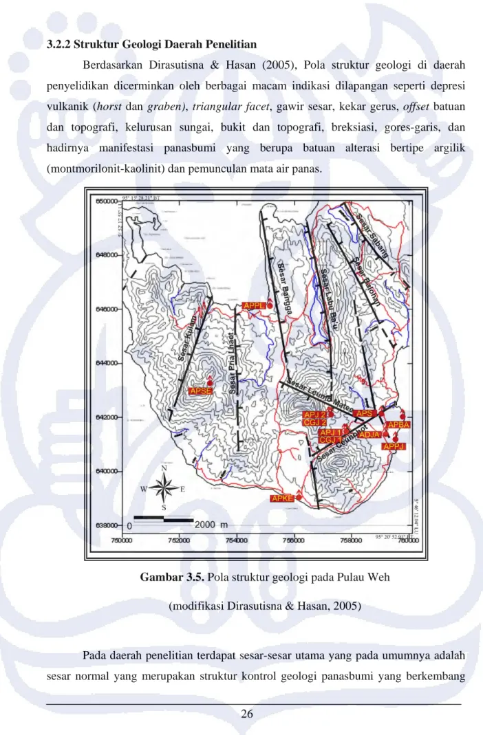 Gambar 3.5. Pola struktur geologi pada Pulau Weh  