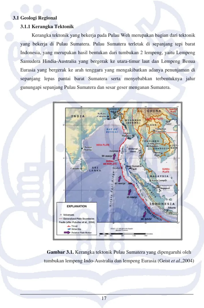 Gambar 3.1. Kerangka tektonik Pulau Sumatera yang dipengaruhi oleh  tumbukan lempeng Indo-Australia dan lempeng Eurasia (Geist et al.,2004) 