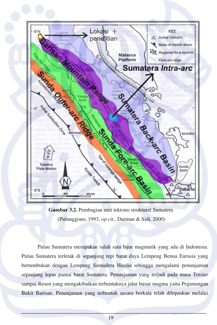 Gambar 3.2. Pembagian unit tektono struktural Sumatera  (Pulunggono, 1993, op.cit., Darman &amp; Sidi, 2000) 