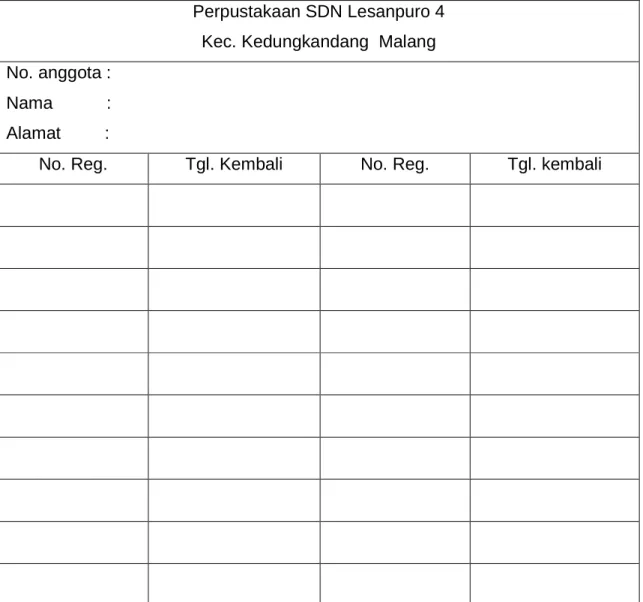 Gambar 1 : kartu peminjaman 