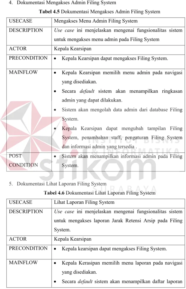 Tabel 4.5 Dokumentasi Mengakses Admin Filing System  USECASE  Mengakses Menu Admin Filing System 