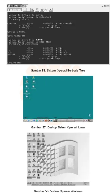 Gambar 57. Destop Sistem Operasi Linux   