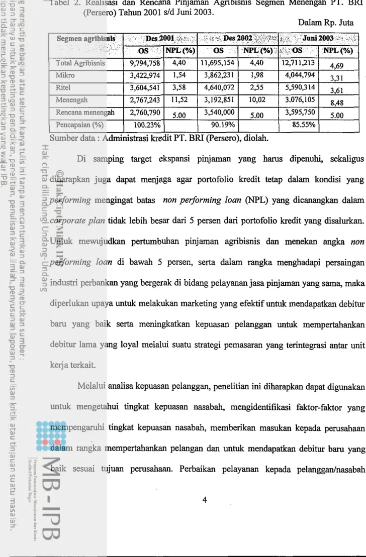 Tabel  2.  Realisasi  dan  Rencana  Pinjaman  Agribisnis  Segmen  Menengah  PT.  BRI  (Persero) Tahun 2001 s/d Juni 2003