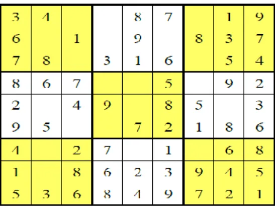Gambar 3. Contoh Puzzle Sudoku 