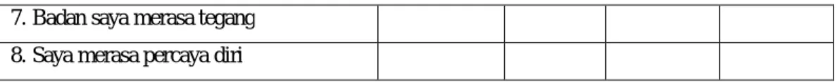 Tabel 2. Perasaan Atlet Sebelum Menghadapi Pertandingan Olahraga 