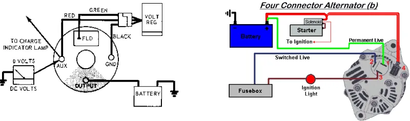 Figure 1 alternator wiring schematic diagram 