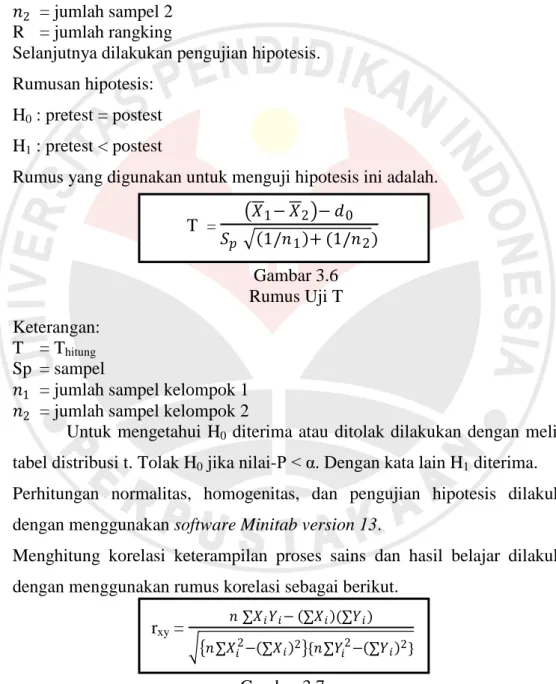 Gambar 3.7  Rumus korelasi  Keterangan : 