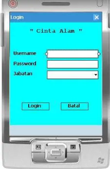 Gambar 10 Tampilan DSS 