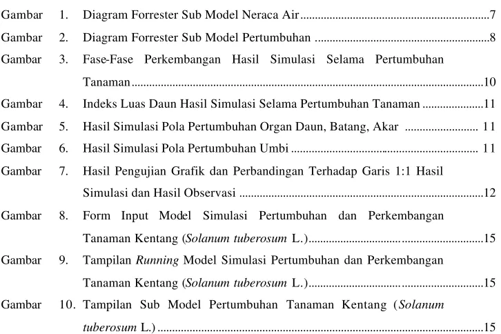Gambar 1. 