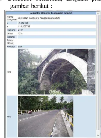 Tabel 5.1 Data Koordinat dan Dimensi Bangunan Air. 