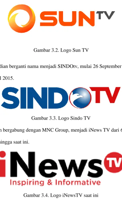 Gambar 3.2. Logo Sun TV 