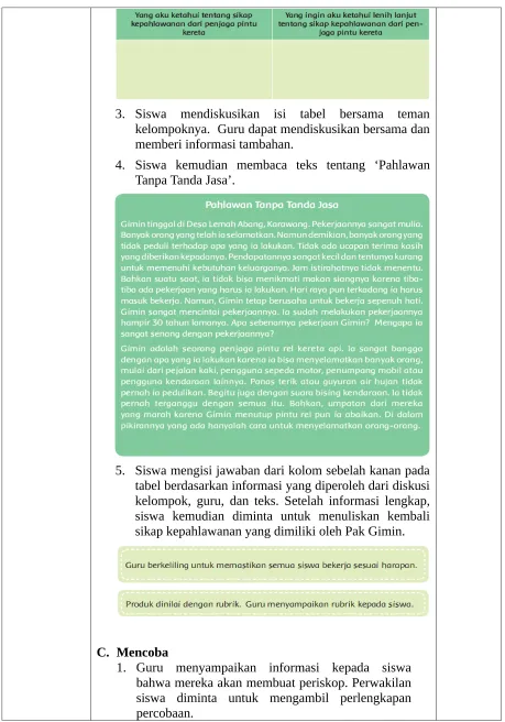 tabel berdasarkan informasi yang diperoleh dari diskusi