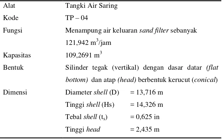 Tabel 5.27 Spesifikasi Sand filter (SF-01) 