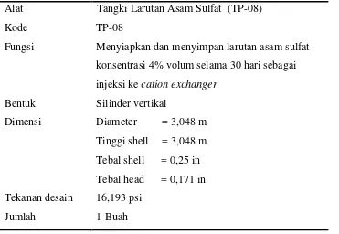 Tabel 5.34 Spesifikasi Cold Basin (CB-01) 