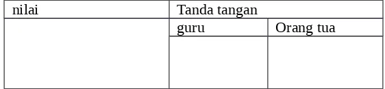 Gambar di atas menunjukkan adanya penyerbukan……………..