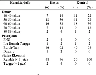 Tabel 1. Distribusi Frekuensi Responden Menurut Karakteristik Responden 